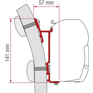 Staffe F45