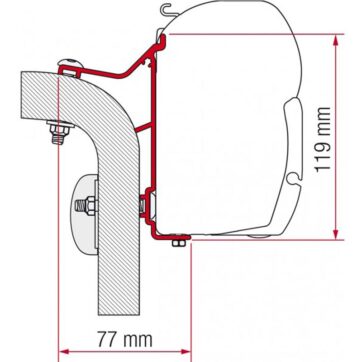 Staffe F45