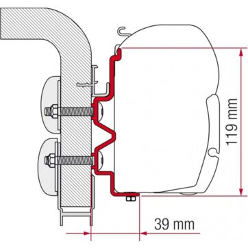 Staffe F45